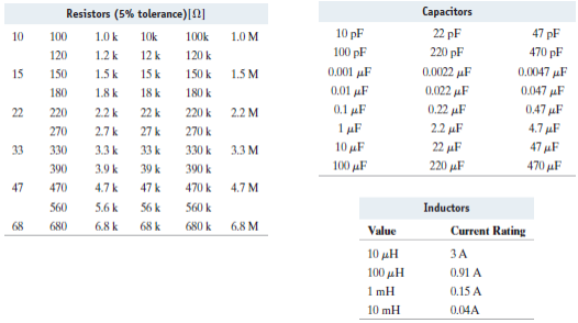 Circuit Analysis