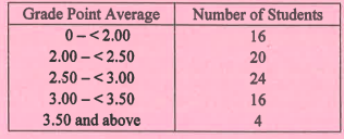 Quantitative Methods