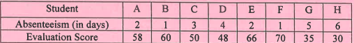 Quantitative Methods