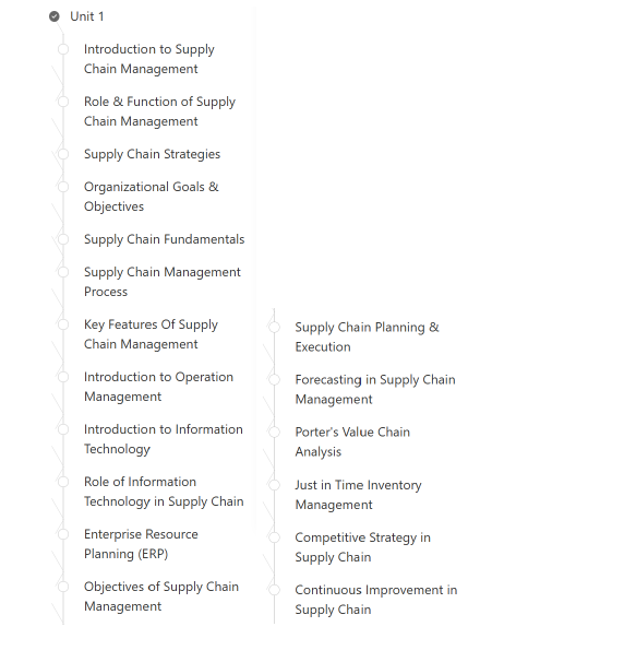 content table

