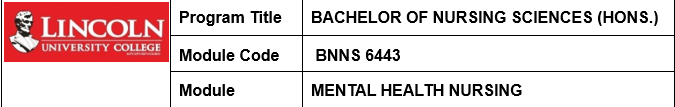 BNNS 6443 Mental Health Nursing Individual Assignment Essay | LUC