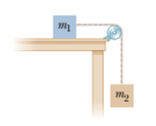 SBPH 1303 Applied Physics (Fizik Gunaan) Assignment Jan Sem 2026 | OUM