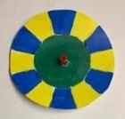 NATS 1870 Understanding Colour Assignment 1: Comparative Mixing Directions