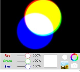 NATS 1870 Understanding Colour Assignment 1: Comparative Mixing Directions