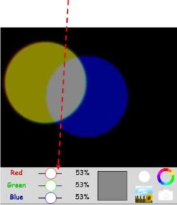 b) mixing blue and yellow light sources at 53% intensity