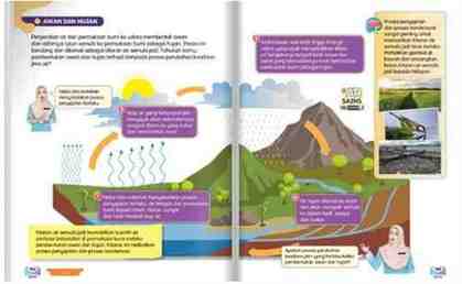 GGGB5613 Curriculum and Innovation in Education Assignment 2026 | UKM